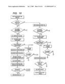 Charge control apparatus and measurement apparatus equipped with the charge control apparatus diagram and image