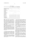 Flame Retardant Polybutylene Terephthalate Resin Composition diagram and image