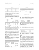 CALCIUM CHLORIDE SOLUTION HAVING IMPROVED CORROSION RESISTANCE diagram and image