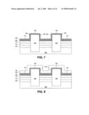 METHOD OF FORMING A SMALL CONTACT IN PHASE-CHANGE MEMORY diagram and image