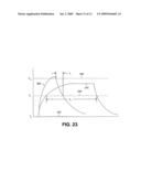 METHOD OF FORMING A SMALL CONTACT IN PHASE-CHANGE MEMORY diagram and image