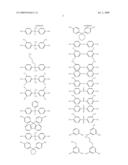 Composition for Forming Gate Insulating Layer of Organic Thin-Film Transistor and Organic Thin Film Transistor Using the Same diagram and image