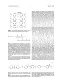 Composition for Forming Gate Insulating Layer of Organic Thin-Film Transistor and Organic Thin Film Transistor Using the Same diagram and image