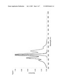 FLUORINATED RYLENETETRACARBOXYLIC ACID DERIVATIVES AND USE THEREOF diagram and image