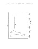 FLUORINATED RYLENETETRACARBOXYLIC ACID DERIVATIVES AND USE THEREOF diagram and image