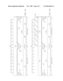 REDUCING GATE CD BIAS IN CMOS PROCESSING diagram and image