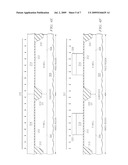 REDUCING GATE CD BIAS IN CMOS PROCESSING diagram and image