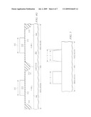 REDUCING GATE CD BIAS IN CMOS PROCESSING diagram and image