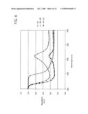 LIGHT EMITTING DIODES INCLUDING TWO REFLECTOR LAYERS diagram and image