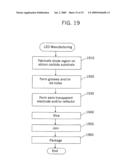 LIGHT EMITTING DIODES INCLUDING TWO REFLECTOR LAYERS diagram and image