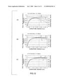 Semiconductor Device and Method of Manufacturing the Same diagram and image