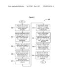 REDUCING EXTERNAL RESISTANCE OF A MULTI-GATE DEVICE USING SPACER PROCESSING TECHNIQUES diagram and image