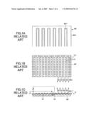 MOS Transistor and Semiconductor Integrated Circuit diagram and image