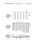 MOS Transistor and Semiconductor Integrated Circuit diagram and image