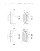 METHOD FOR MANUFACTURING SEMICONDUCTOR DEVICE AND SEMICONDUCTOR DEVICE diagram and image