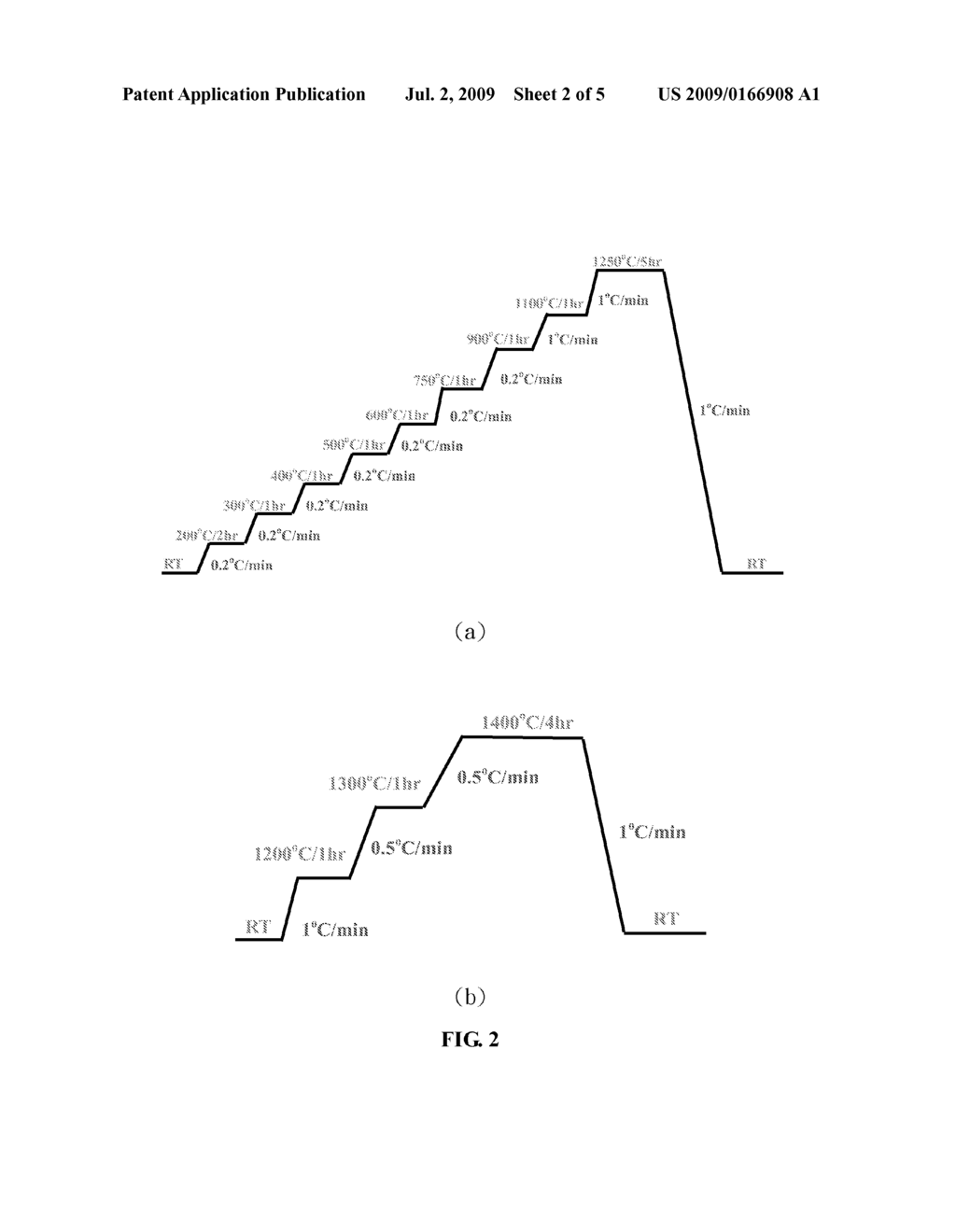 Innovation control process for specific porosity/gas permeability of electrode layers of SOFC-MEA through combination of sintering and pore former scheme and technology - diagram, schematic, and image 03