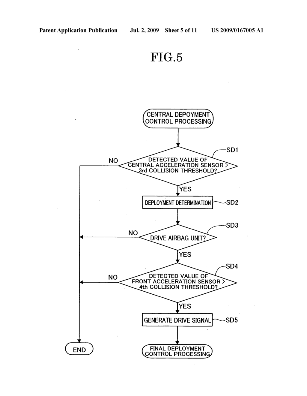 Airbag deployment controller and passenger protection device including the same - diagram, schematic, and image 06