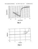 Current-driven light-emitting display apparatus and method of producing the same diagram and image