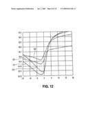 Current-driven light-emitting display apparatus and method of producing the same diagram and image