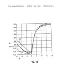 Current-driven light-emitting display apparatus and method of producing the same diagram and image