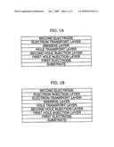 ORGANIC LIGHT EMITTING DEVICE diagram and image