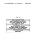 ORGANIC LIGHT EMITTING DEVICE diagram and image