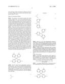 AROMATIC AMINE DERIVATIVES AND ORGANIC ELECTROLUMINESCENCE DEVICE USING THE SAME diagram and image