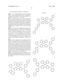 AROMATIC AMINE DERIVATIVES AND ORGANIC ELECTROLUMINESCENCE DEVICE USING THE SAME diagram and image