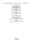 DIBENZOTHIOPHENE-CONTAINING MATERIALS IN PHOSPHORESCENT LIGHT EMITTING DIODES diagram and image