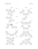 DIBENZOTHIOPHENE-CONTAINING MATERIALS IN PHOSPHORESCENT LIGHT EMITTING DIODES diagram and image