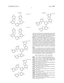 DIBENZOTHIOPHENE-CONTAINING MATERIALS IN PHOSPHORESCENT LIGHT EMITTING DIODES diagram and image