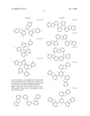 DIBENZOTHIOPHENE-CONTAINING MATERIALS IN PHOSPHORESCENT LIGHT EMITTING DIODES diagram and image