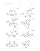 DIBENZOTHIOPHENE-CONTAINING MATERIALS IN PHOSPHORESCENT LIGHT EMITTING DIODES diagram and image