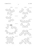 DIBENZOTHIOPHENE-CONTAINING MATERIALS IN PHOSPHORESCENT LIGHT EMITTING DIODES diagram and image