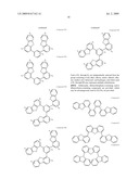 DIBENZOTHIOPHENE-CONTAINING MATERIALS IN PHOSPHORESCENT LIGHT EMITTING DIODES diagram and image