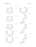 DIBENZOTHIOPHENE-CONTAINING MATERIALS IN PHOSPHORESCENT LIGHT EMITTING DIODES diagram and image