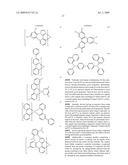 DIBENZOTHIOPHENE-CONTAINING MATERIALS IN PHOSPHORESCENT LIGHT EMITTING DIODES diagram and image