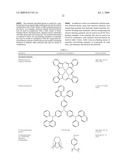 DIBENZOTHIOPHENE-CONTAINING MATERIALS IN PHOSPHORESCENT LIGHT EMITTING DIODES diagram and image