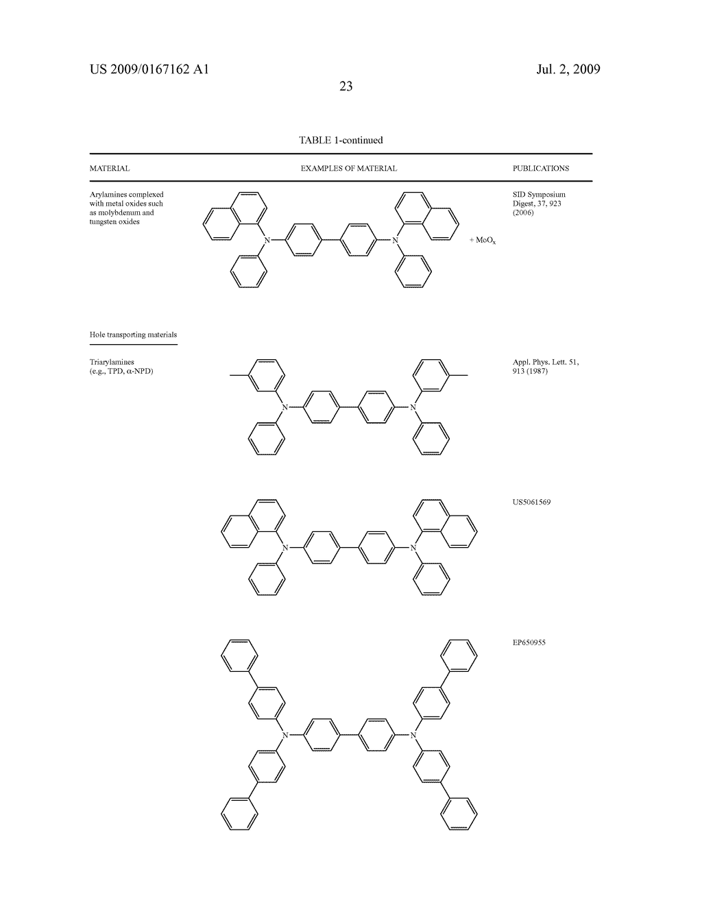 DIBENZOTHIOPHENE-CONTAINING MATERIALS IN PHOSPHORESCENT LIGHT EMITTING DIODES - diagram, schematic, and image 38