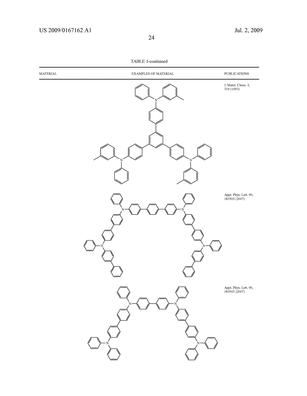 DIBENZOTHIOPHENE-CONTAINING MATERIALS IN PHOSPHORESCENT LIGHT EMITTING DIODES - diagram, schematic, and image 39