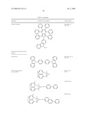 DIBENZOTHIOPHENE-CONTAINING MATERIALS IN PHOSPHORESCENT LIGHT EMITTING DIODES diagram and image