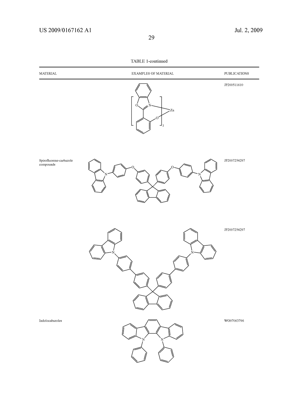 DIBENZOTHIOPHENE-CONTAINING MATERIALS IN PHOSPHORESCENT LIGHT EMITTING DIODES - diagram, schematic, and image 44