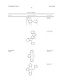 DIBENZOTHIOPHENE-CONTAINING MATERIALS IN PHOSPHORESCENT LIGHT EMITTING DIODES diagram and image