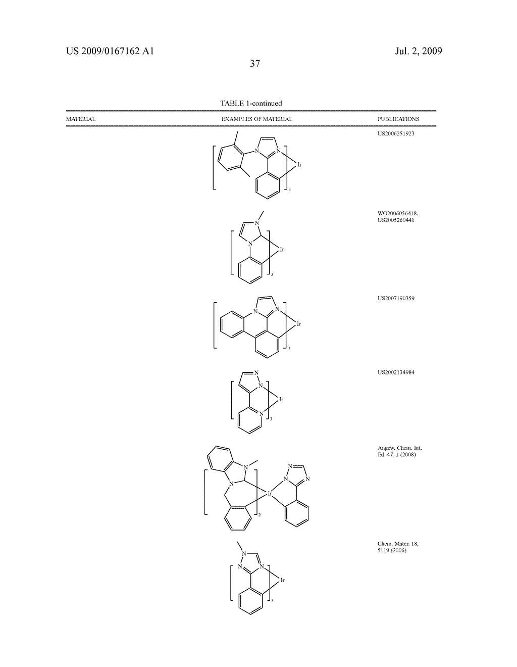 DIBENZOTHIOPHENE-CONTAINING MATERIALS IN PHOSPHORESCENT LIGHT EMITTING DIODES - diagram, schematic, and image 52