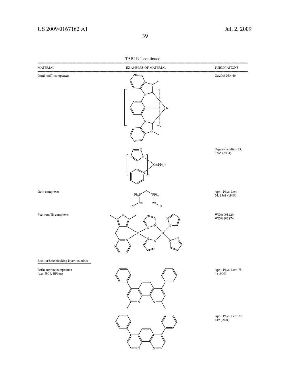 DIBENZOTHIOPHENE-CONTAINING MATERIALS IN PHOSPHORESCENT LIGHT EMITTING DIODES - diagram, schematic, and image 54