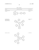 DIBENZOTHIOPHENE-CONTAINING MATERIALS IN PHOSPHORESCENT LIGHT EMITTING DIODES diagram and image