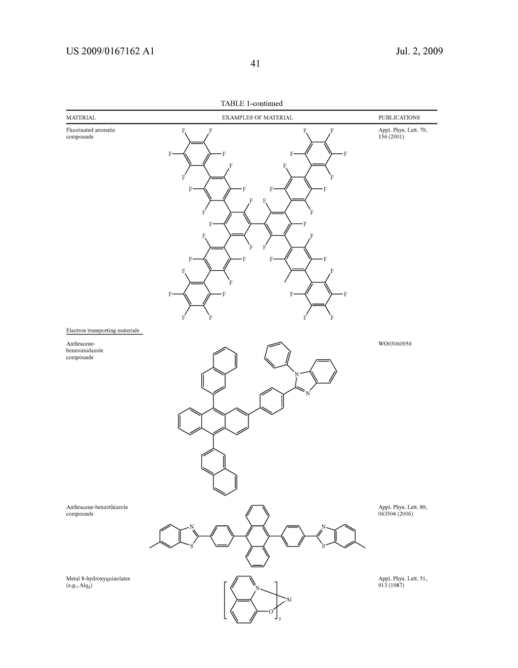 DIBENZOTHIOPHENE-CONTAINING MATERIALS IN PHOSPHORESCENT LIGHT EMITTING DIODES - diagram, schematic, and image 56