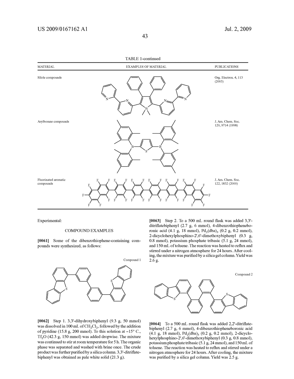 DIBENZOTHIOPHENE-CONTAINING MATERIALS IN PHOSPHORESCENT LIGHT EMITTING DIODES - diagram, schematic, and image 58
