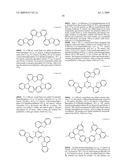 DIBENZOTHIOPHENE-CONTAINING MATERIALS IN PHOSPHORESCENT LIGHT EMITTING DIODES diagram and image