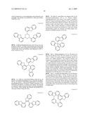 DIBENZOTHIOPHENE-CONTAINING MATERIALS IN PHOSPHORESCENT LIGHT EMITTING DIODES diagram and image